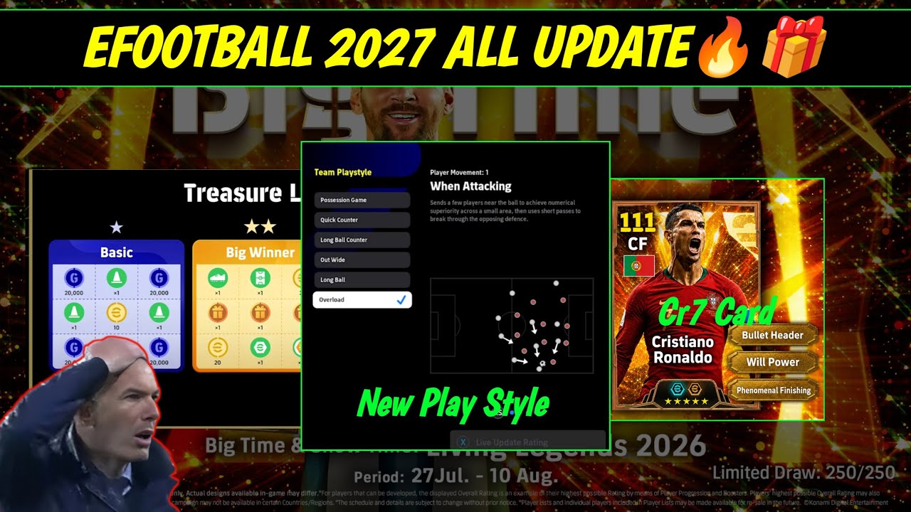 eFootball August Update! New Playstyle, New Tactics & 2 FREE Epics cover art