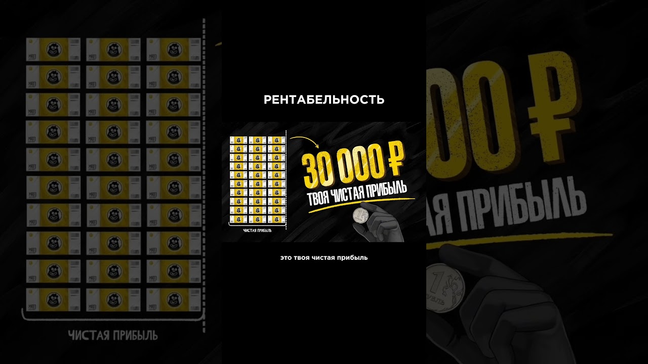 Как посчитать РЕНТАБЕЛЬНОСТЬ бизнеса? cover art