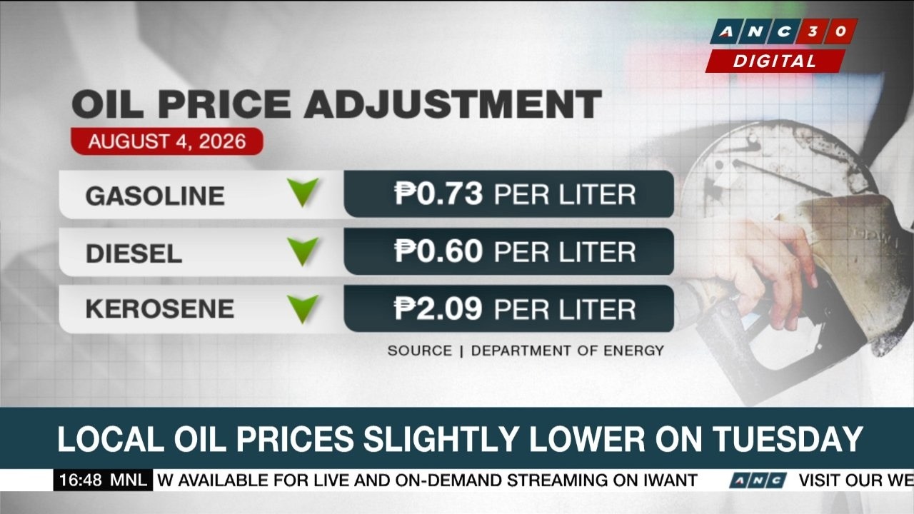 Local oil prices slightly lower, LPG prices up on Tuesday | ANC cover art