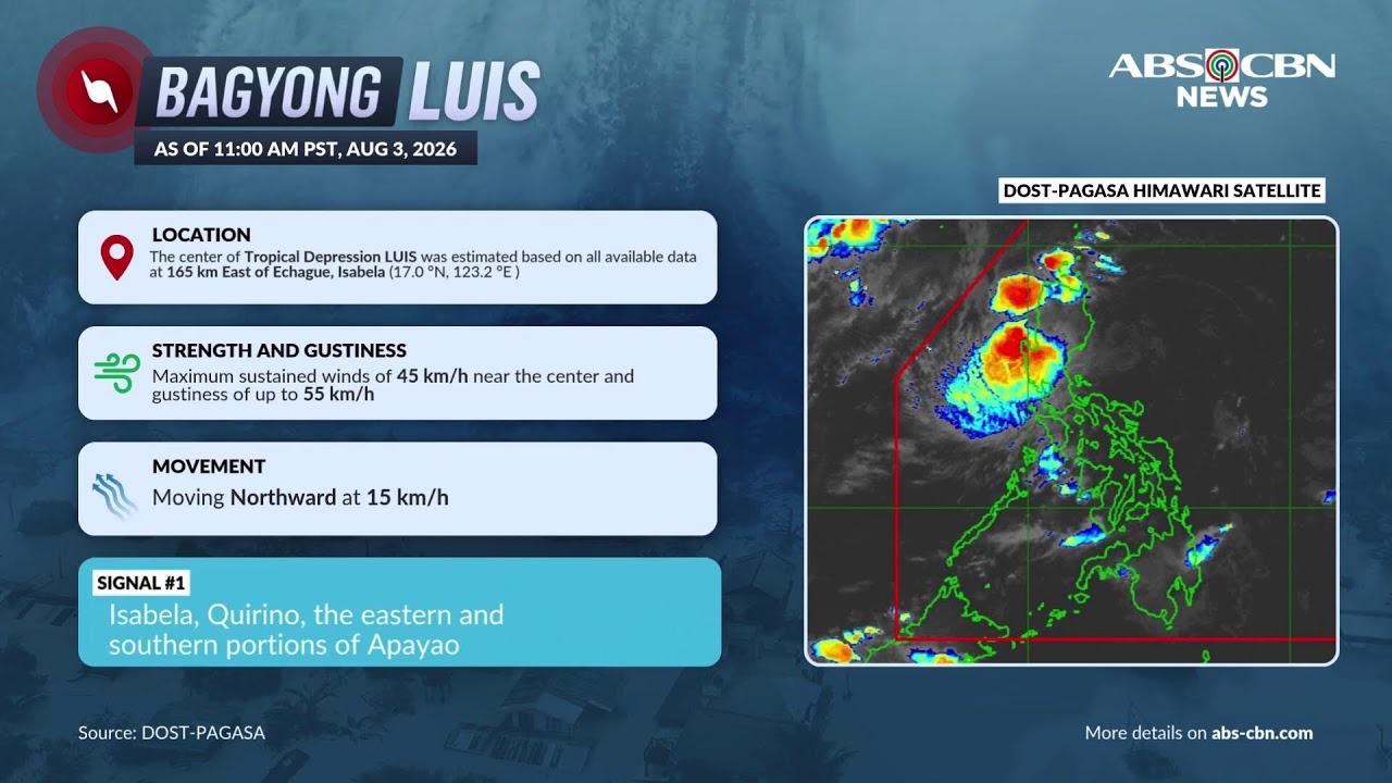LIVE: PAGASA briefing on Tropical Depression #LuisPH | August 3, 2026 cover art