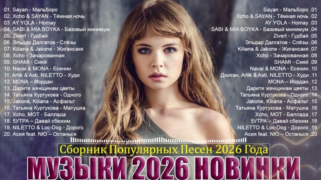 ХИТЫ 2026🎉Музыка в тренде 2026🔥САМЫЕ ЛУЧШИЕ ПЕСНИ 2026🔥Новинки 2026 Музыки🔥 СЛУШАТЬ МУЗЫКУ 2026 cover art