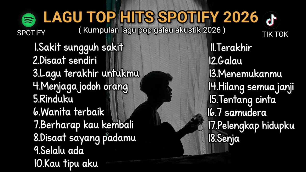 LAGU TOP HITS SPOTIFY 2026 LIRIK LAGU VIRAL TIK TOK || kumpulan lagu pop galau akustik terbaik 2026 cover art