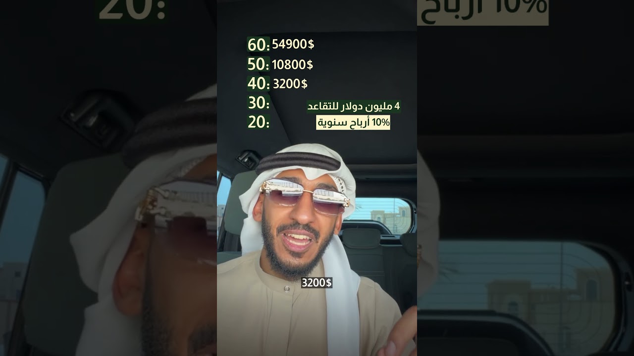 كم تحتاج تستثمر لتصل إلى 4 ملايين دولار؟ cover art