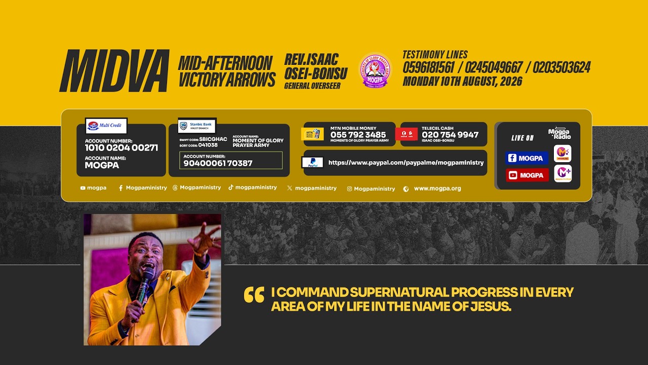 PROGRESSING SUPERNATURALLY || MIDVA WITH REV O B || 10 - 08 - 2026 cover art