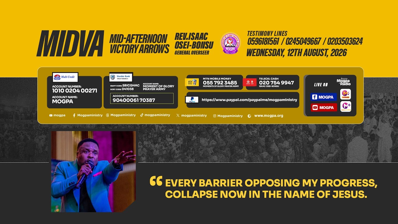 PULLING DOWN BARRIERS OF OPPOSITION || MIDVA WITH REV O B || 12 - 08 - 2026 cover art
