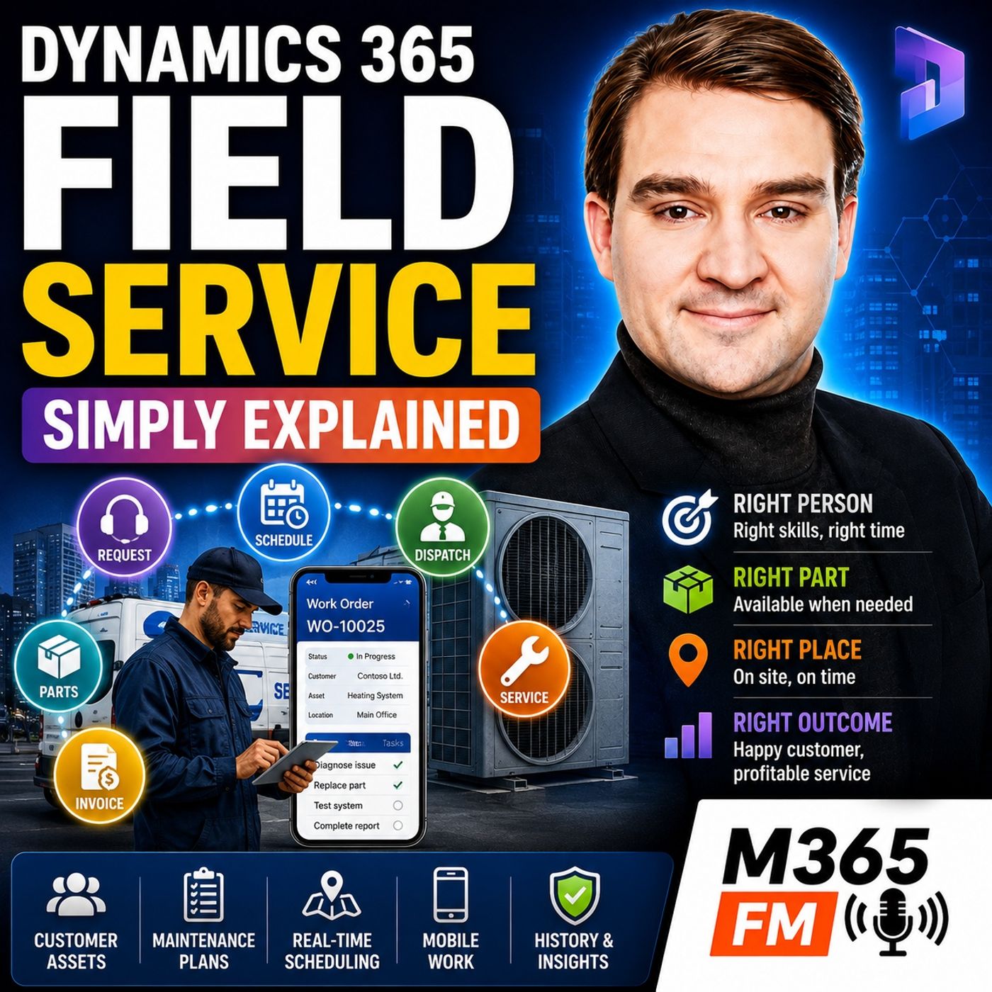Dynamics 365 Field Service - Simply Explained