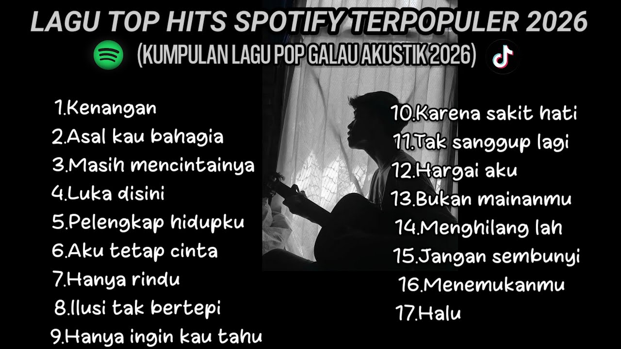 LAGU TOP HITS SPOTIFY 2026 TERPOPULER VIRAL TIK TOK + LIRIK LAGU || kumpulan lagu pop galau akustik cover art