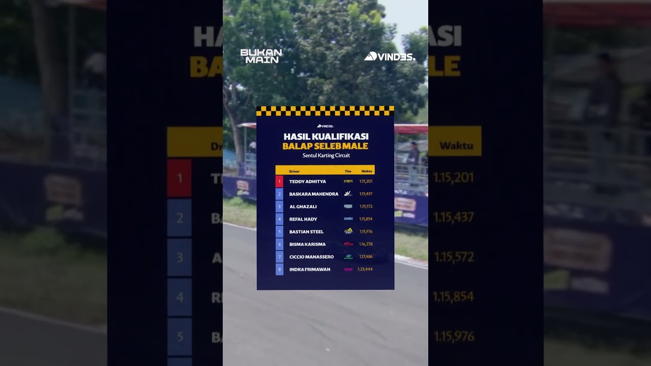 Teddy Hamilton Amankan P1 di sesi kualifikasi cover art