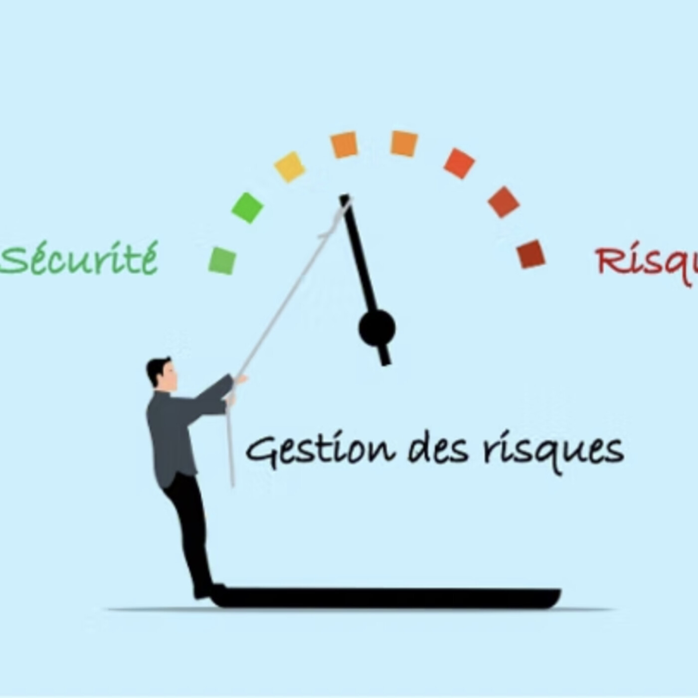 Connaître les concepts clés pour la gestion des risques