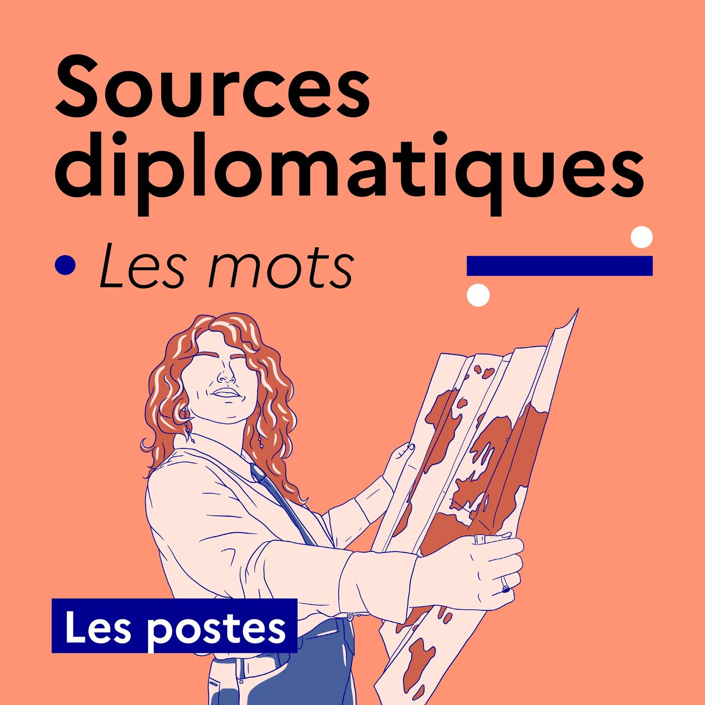 Les mots : les postes (4)