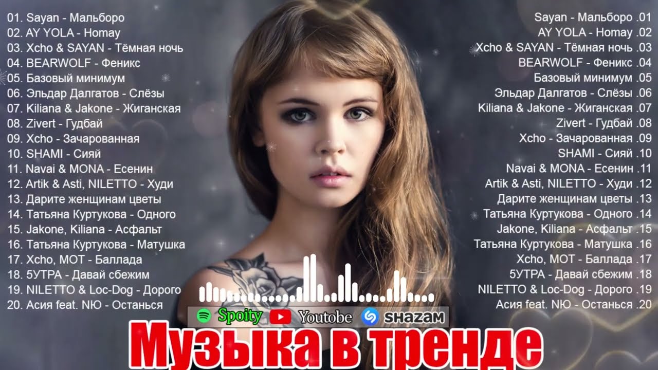 ХИТЫ 2026🎉Музыка в тренде 2026🔥САМЫЕ ЛУЧШИЕ ПЕСНИ 2026🔥Лучшие песни 2026🔥 ПОДБОРКА РЕМИКСОВ 2026 cover art