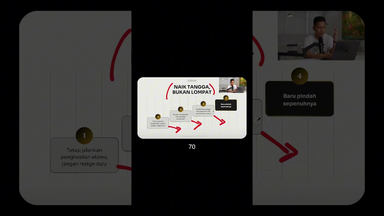 Kenapa Orang Sukses “Naik Tangga”, Bukan Melompat? #DisclaimerAlert cover art