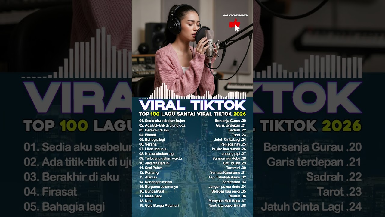 Akhirnya ku menyerah — Jakarta Hari Ini |  Lagu Viral Tiktok 2026 💗🎧  #laguviral #lagutiktok cover art