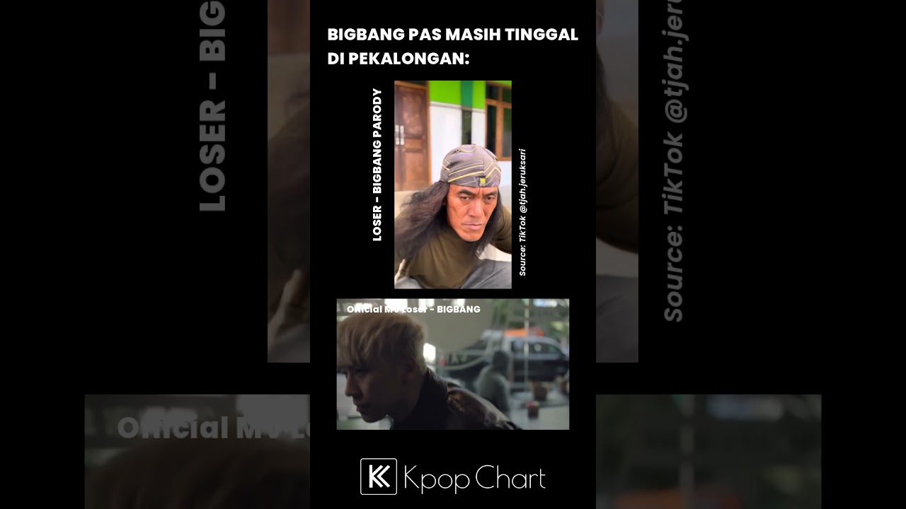 Kreatif bener inih abang-abangnya! 😁👍👍 #kc_bigbang #loser #kpopchartmedia #kpopchart cover art