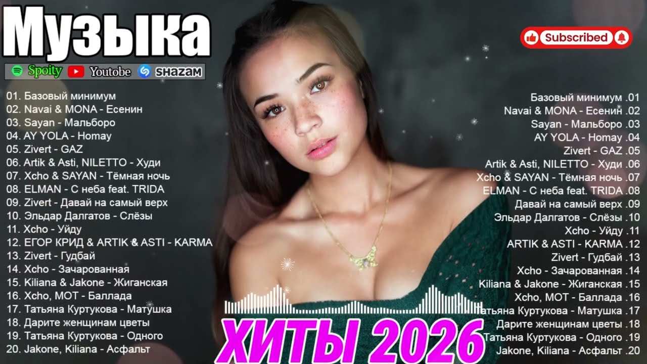 ХИТЫ 2026🎉ТАНЦЕВАЛЬНАЯ МУЗЫКА 2026🔥Музыка в тренде 2026🔥САМЫЕ ЛУЧШИЕ ПЕСНИ 2026 🔥СБОРНИК ПЕСНИ 2026 cover art