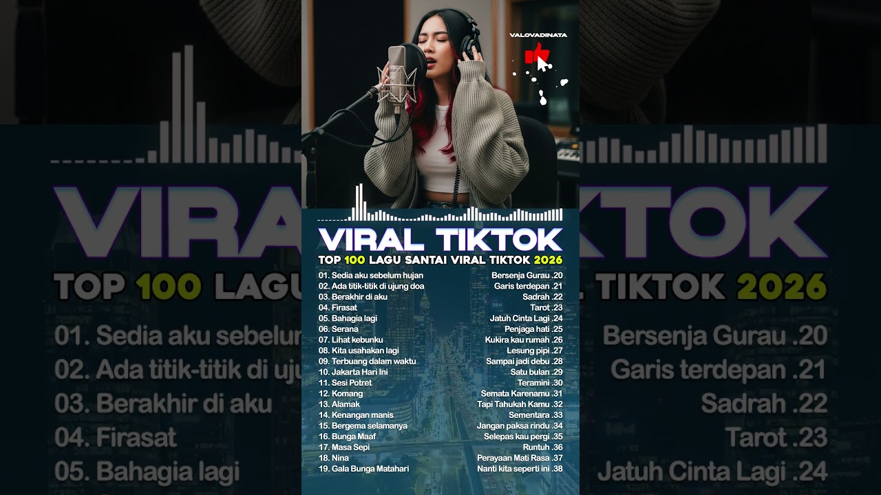 Mangu | Lagu Santai Viral Tiktok 2026 💗🎧 #laguviral cover art