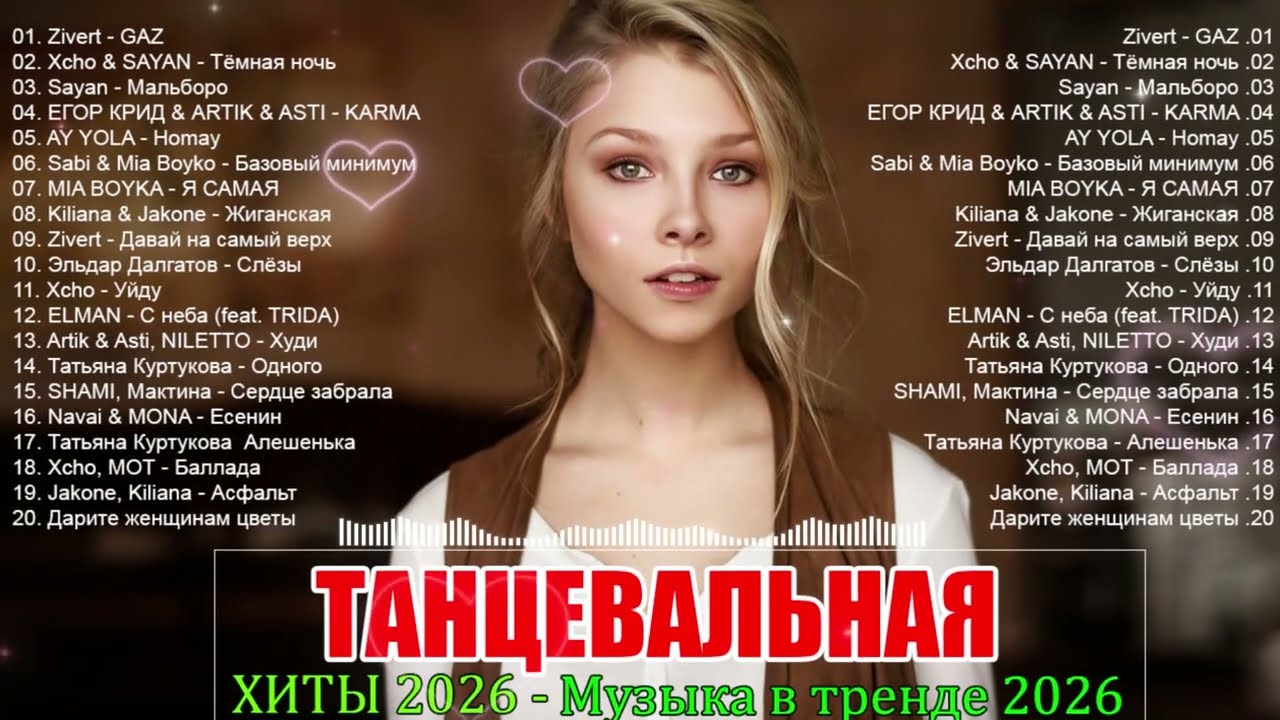 РЕМИКСЫ 2026🎉Музыка в тренде 2026🔥САМЫЕ ЛУЧШИЕ ПЕСНИ 2026🔥СЛУШАТЬ МУЗЫКУ 2026 🔥Новинки 2026 Музыки cover art
