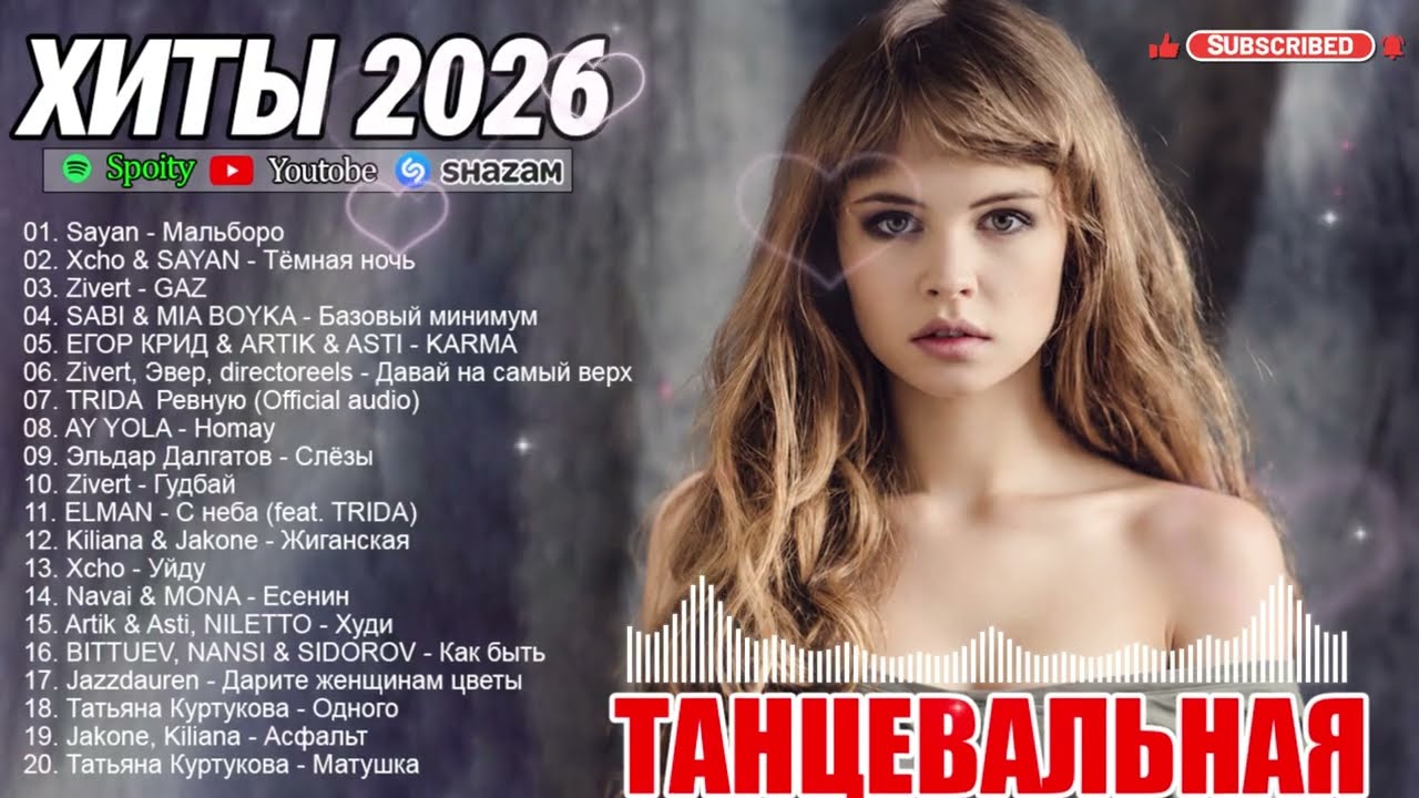 ХИТЫ 2026🎉ТАНЦЕВАЛЬНАЯ МУЗЫКА 2026🔥Музыка в тренде 2026🔥САМЫЕ ЛУЧШИЕ ПЕСНИ 2026 🔥ЛУЧШАЯ МУЗЫКА 2026 cover art