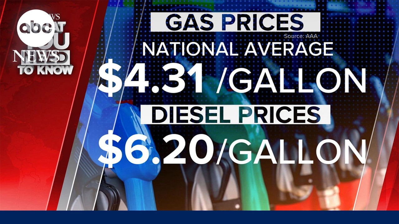 Oil Jumps 3%; Trump Says $5K Dividends Will 'Happen, 100%'. What You Need To Know - September 14 cover art