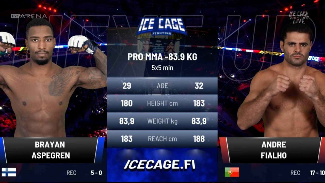 Brayan Aspegren vs Andre Fialho FULL FIGHT | ICE CAGE 8