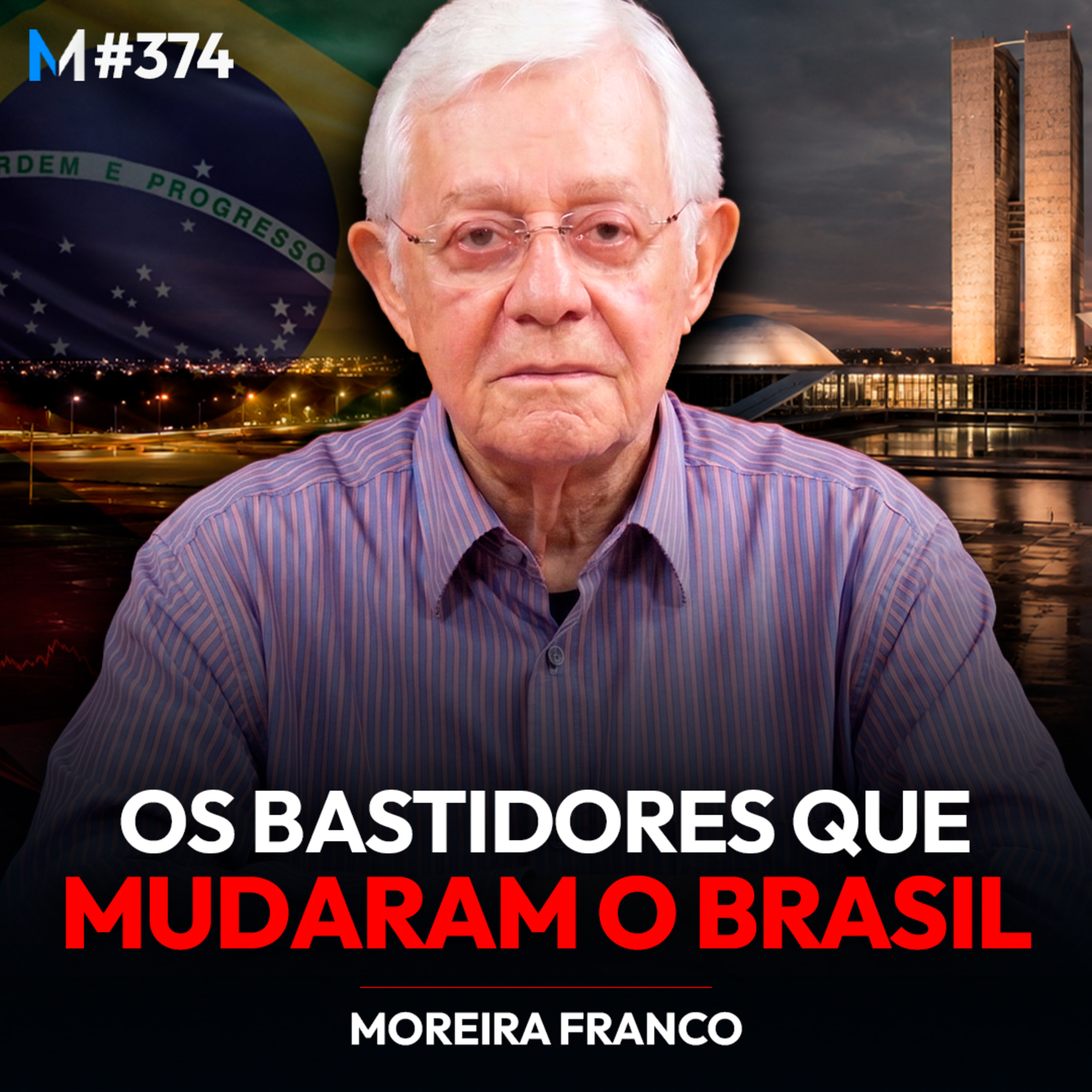 #374 | OS BASTIDORES DO IMPEACHMENT, TEMER E DA POLÍTICA BRASILEIRA cover art
