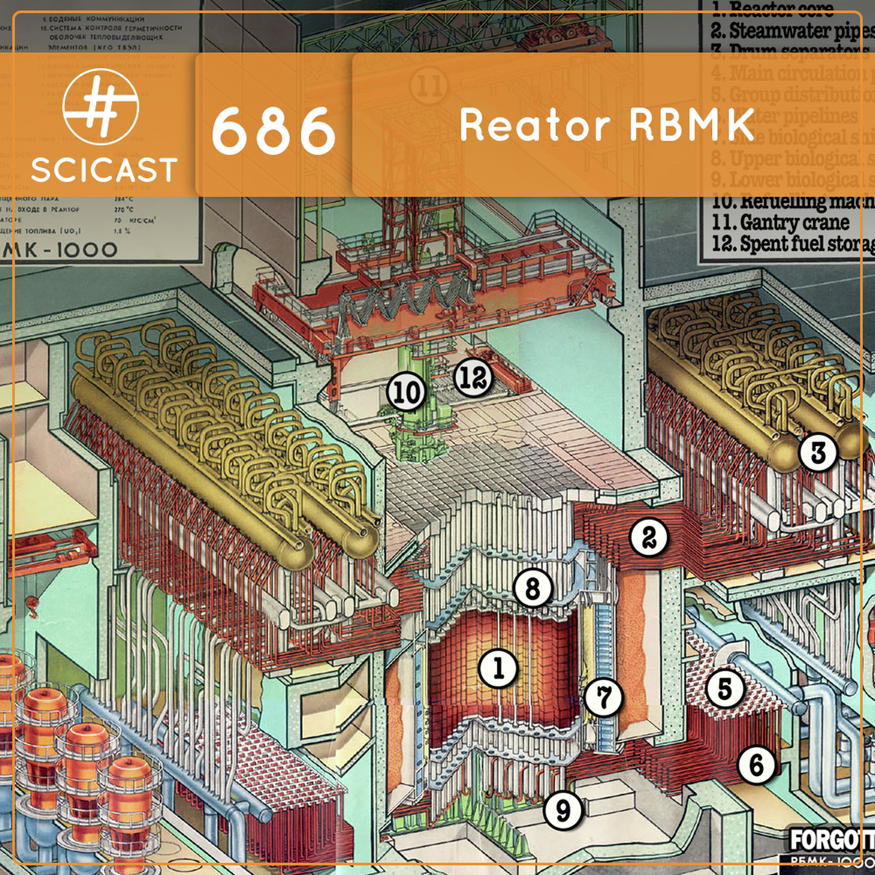 A História do Reator RBMK de Chernobyl (SciCast #686) cover art