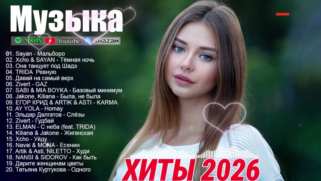 ХИТЫ 2026🎉САМЫЕ ЛУЧШИЕ ПЕСНИ 2026🔥Музыка в тренде 2026🔥Лучшие песни 2026 🔥Новинки 2026 Музыки cover art