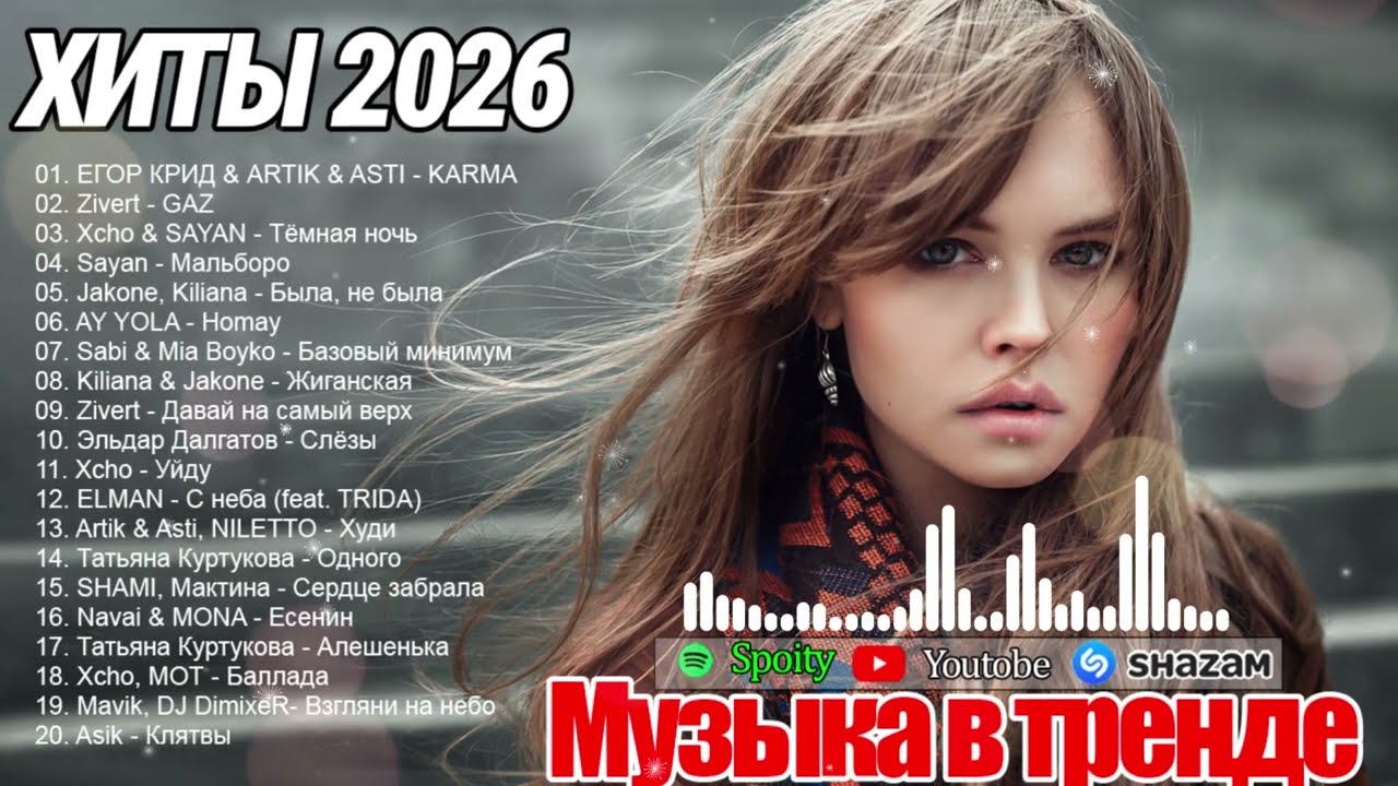 ХИТЫ 2026🎉Музыка в тренде 2026🔥ТАНЦЕВАЛЬНАЯ МУЗЫКА🔥СЛУШАТЬ ЛУЧШЕЕ 2026 НОВИНКИ 🔥лучшие песни 2026 cover art