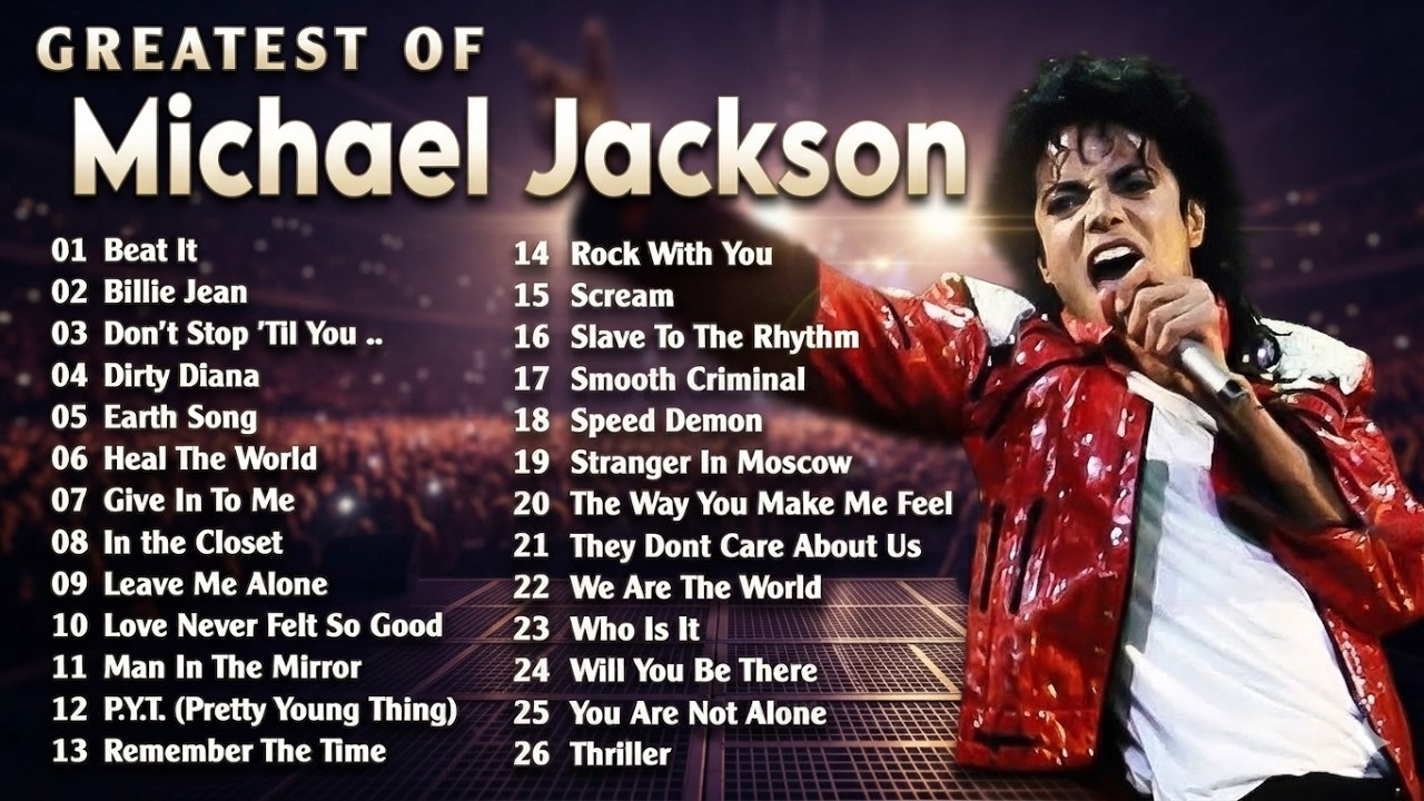 Michael Jackson Greatest Hits Full Album 2026 || Michael Jackson Best Songs Playlist 2026 cover art