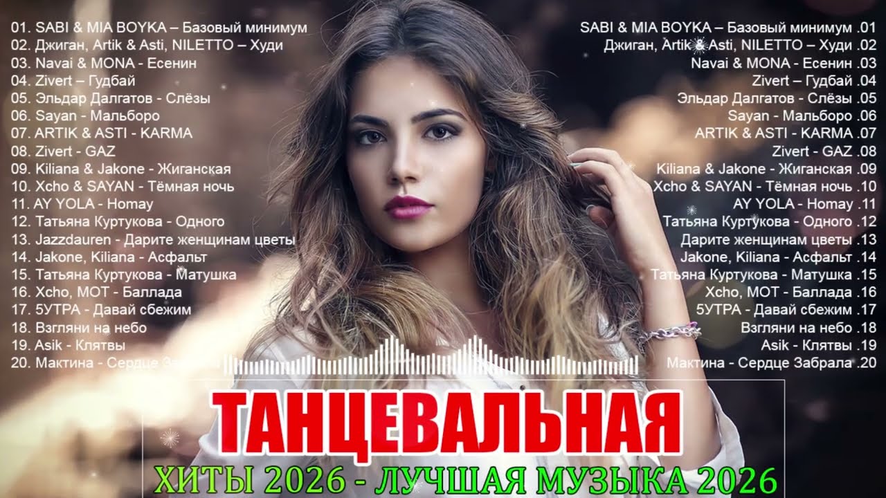 РЕМИКСЫ 2026🎉Музыка в тренде 2026🔥САМЫЕ ЛУЧШИЕ ПЕСНИ 2026🔥ШИКАРНЫЕ ТРЕКИ 2026 🔥Новинки 2026 Музыки cover art