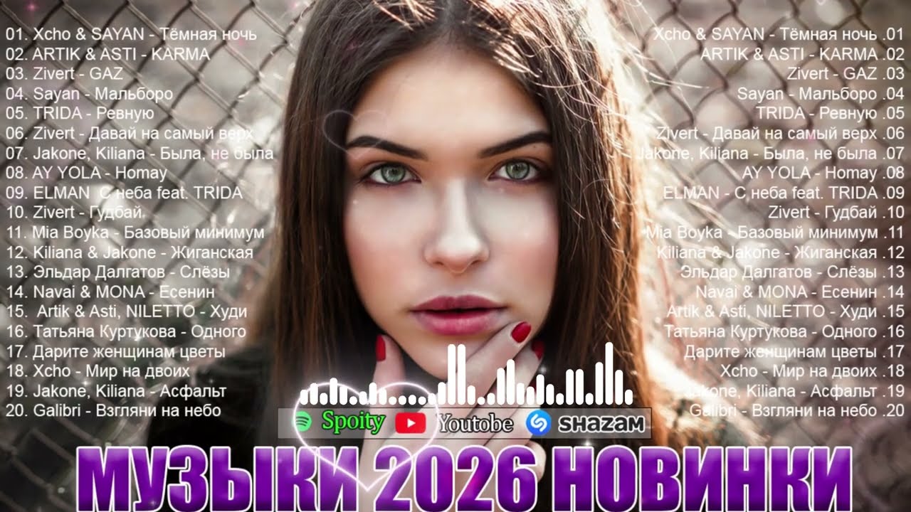 РЕМИКСЫ 2026🎉Музыка в тренде 2026🔥САМЫЕ ЛУЧШИЕ ПЕСНИ 2026🔥ШИКАРНЫЕ ТРЕКИ 2026🔥Новинки 2026 Музыки cover art
