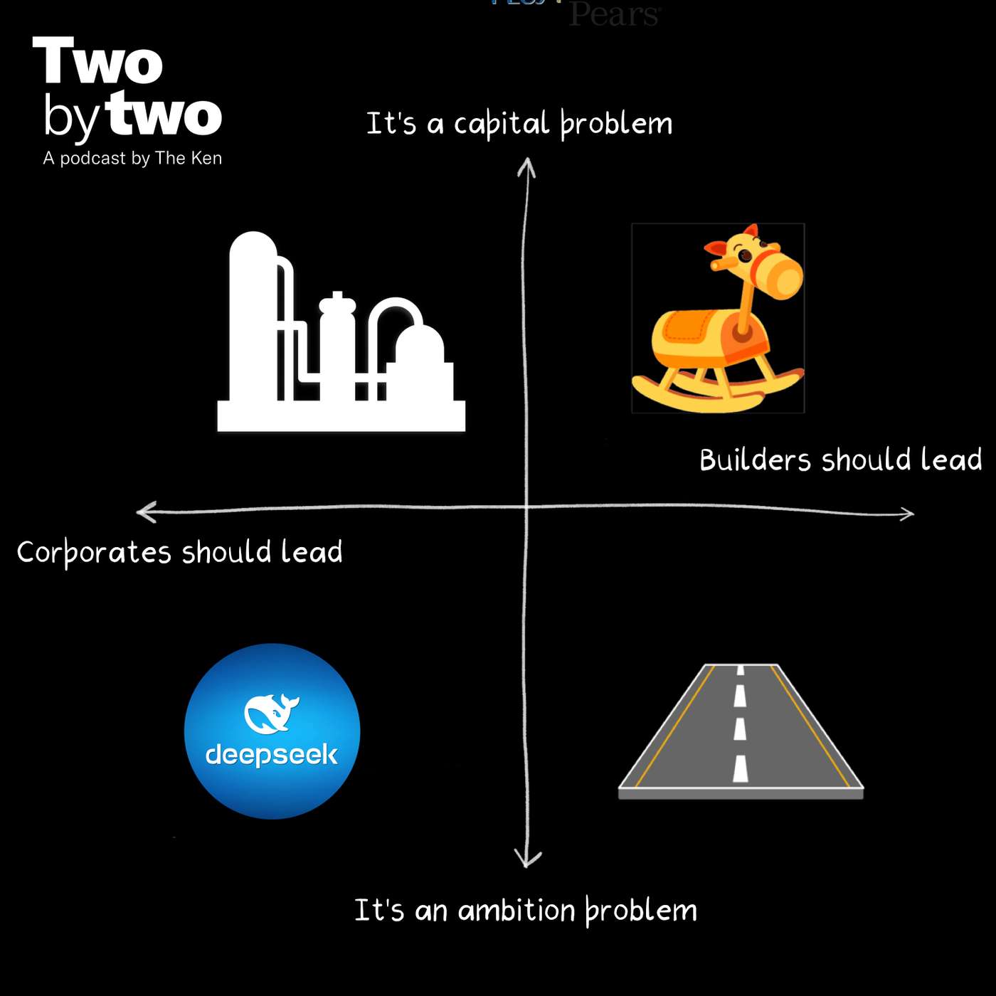 India’s biggest companies can afford to build frontier AI. So why won’t they? cover art