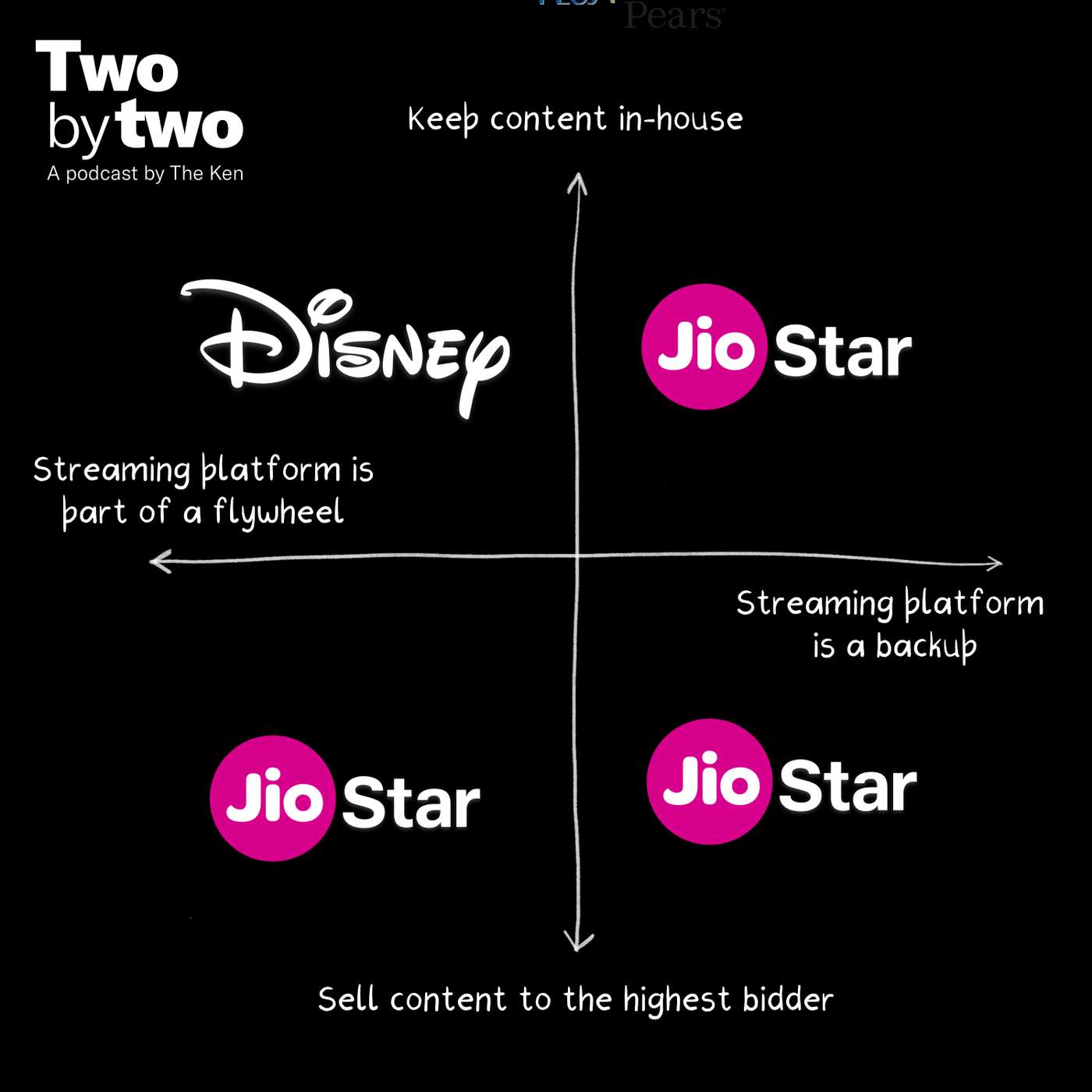 Why Jio made Dhurandhar and then gave it away cover art