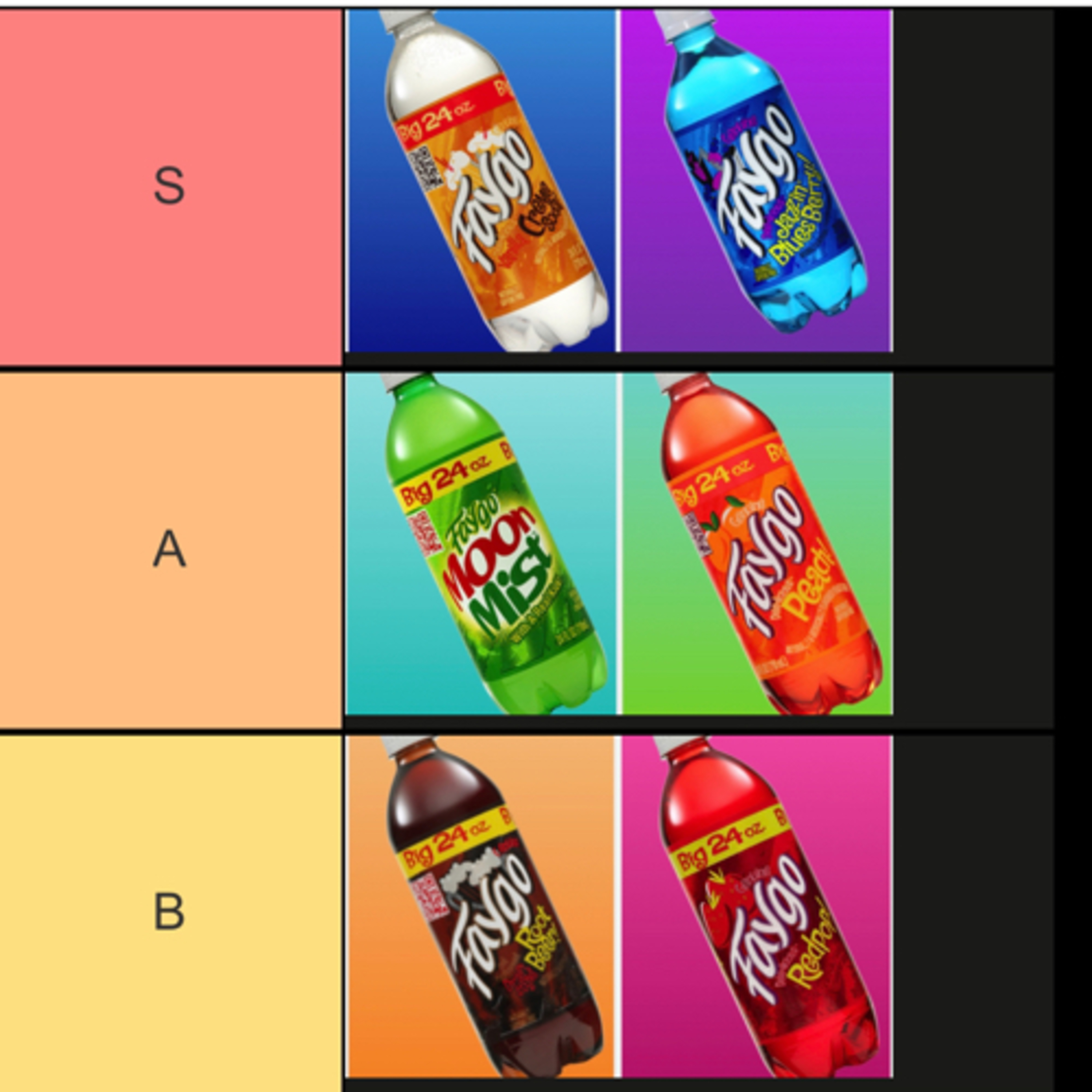The Weights Take On Detroit Faygo Factory cover art