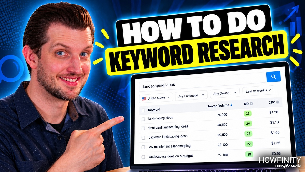 How To Do Keyword Research For SEO cover art