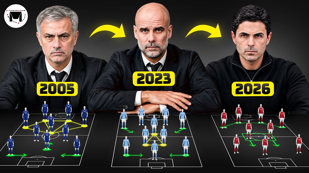 The ENTIRE History Of Premier League Tactics
