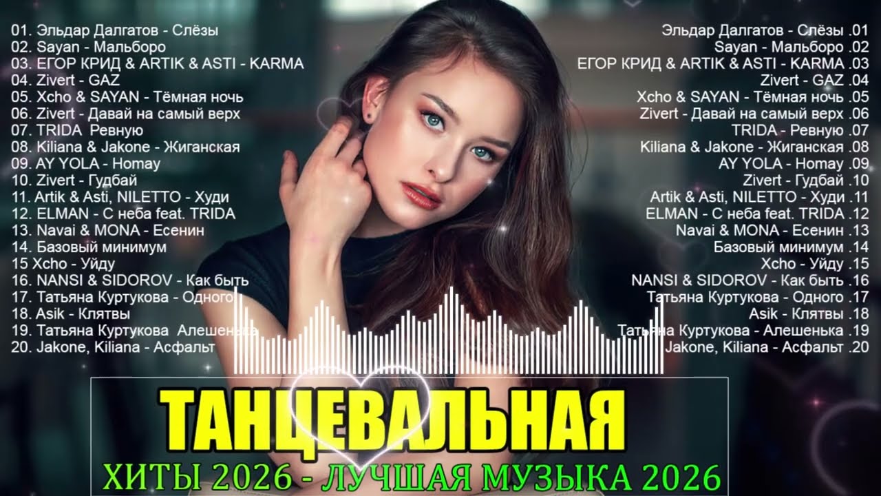 ХИТЫ 2026🎉Музыка в тренде 2026🔥САМЫЕ ЛУЧШИЕ ПЕСНИ 2026🔥ТАНЦЕВАЛЬНАЯ МУЗЫКА🔥 Лучшие песни 2026 cover art