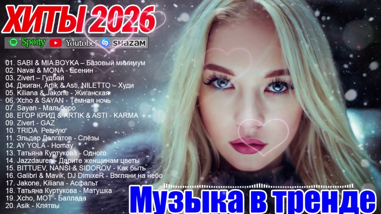 КАЙФОВЫЕ ХИТЫ 2026🎉Музыка в тренде 2026🔥ЛУЧШИЕ ПЕСНИ 2026🔥Новинки 2026 Музыки🔥ШИКАРНЫЕ ТРЕКИ 2026 cover art