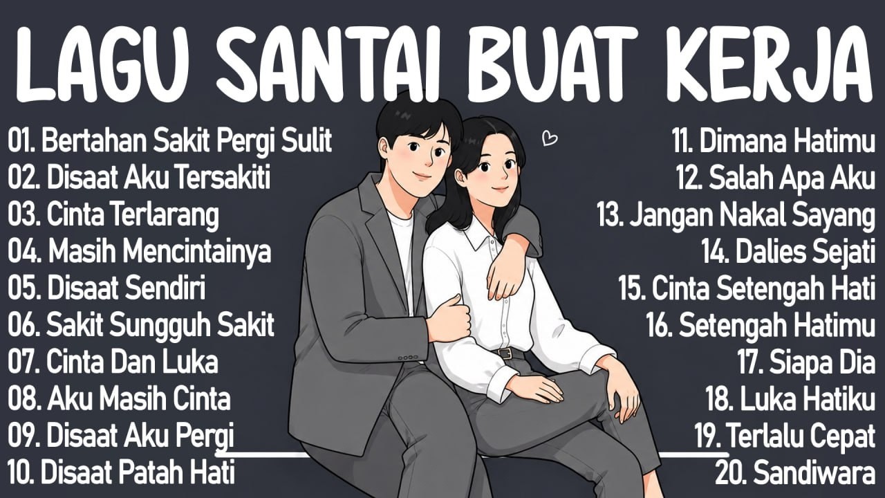 KUMPULAN LAGU POP GALAU INDONESIA TERPOPULER DAN TERBARU 2026 || Lagu Sad Enak Didengar Dari Band cover art