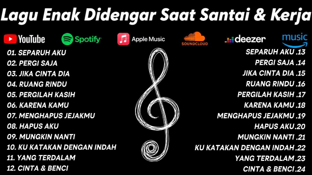 Lagu Santai Buat Kerja 🤍🎧- Lagu Pop Indonesia Terbaru 2026 | Lagu Trending Indonesia 2026 🍃 cover art