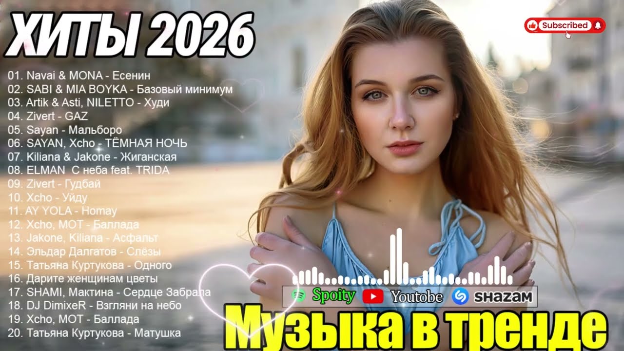 ХИТЫ 2026🎉Музыка в тренде 2026🔥САМЫЕ ЛУЧШИЕ ПЕСНИ 2026🔥ТАНЦЕВАЛЬНАЯ МУЗЫКА🔥 Лучшие песни 2026 cover art
