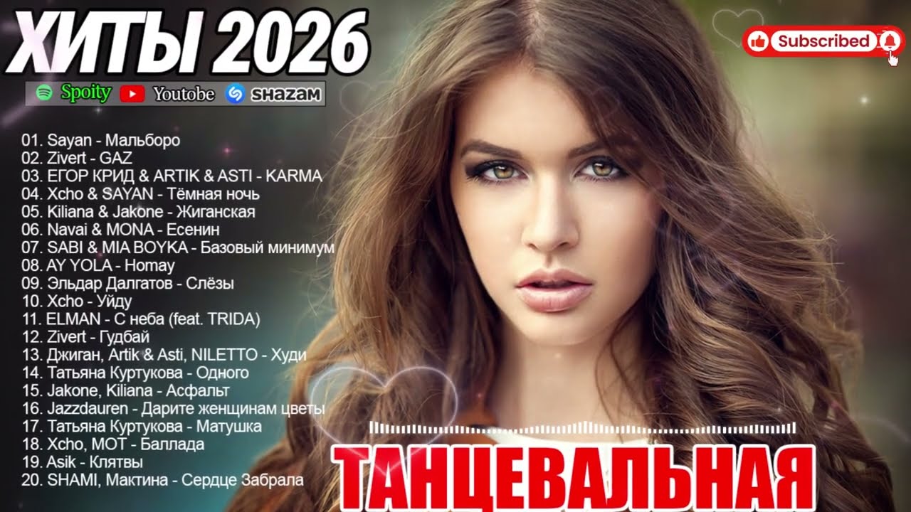 РЕМИКСЫ 2026🎉ТАНЦЕВАЛЬНАЯ МУЗЫКА🔥Музыка в тренде 2026🔥САМЫЕ ЛУЧШИЕ ПЕСНИ 2026🔥Новинки 2026 Музыки cover art