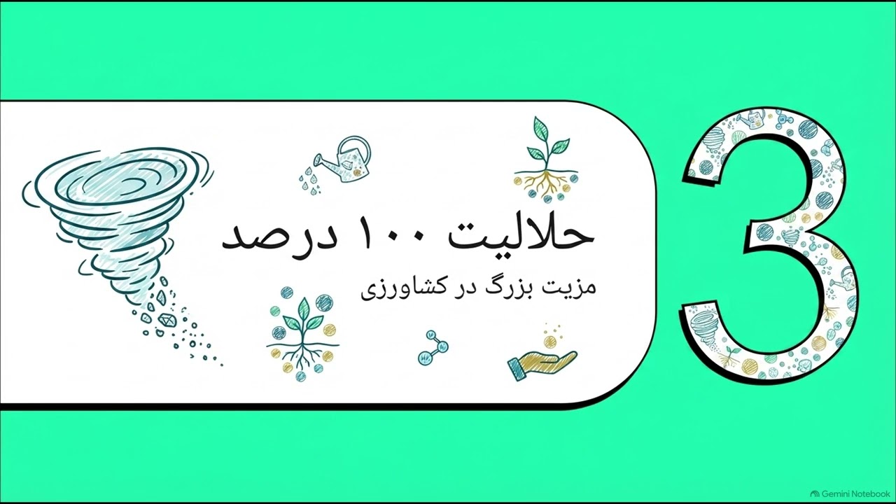 رویش یار cover art