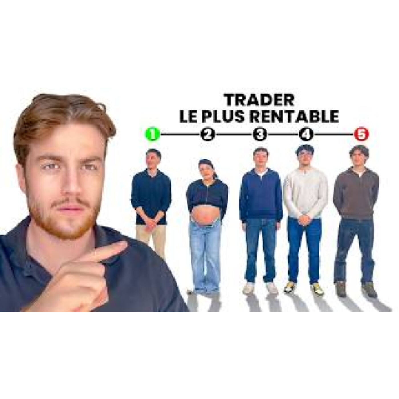 Un Trader PRO devine qui est le trader le plus rentable ?