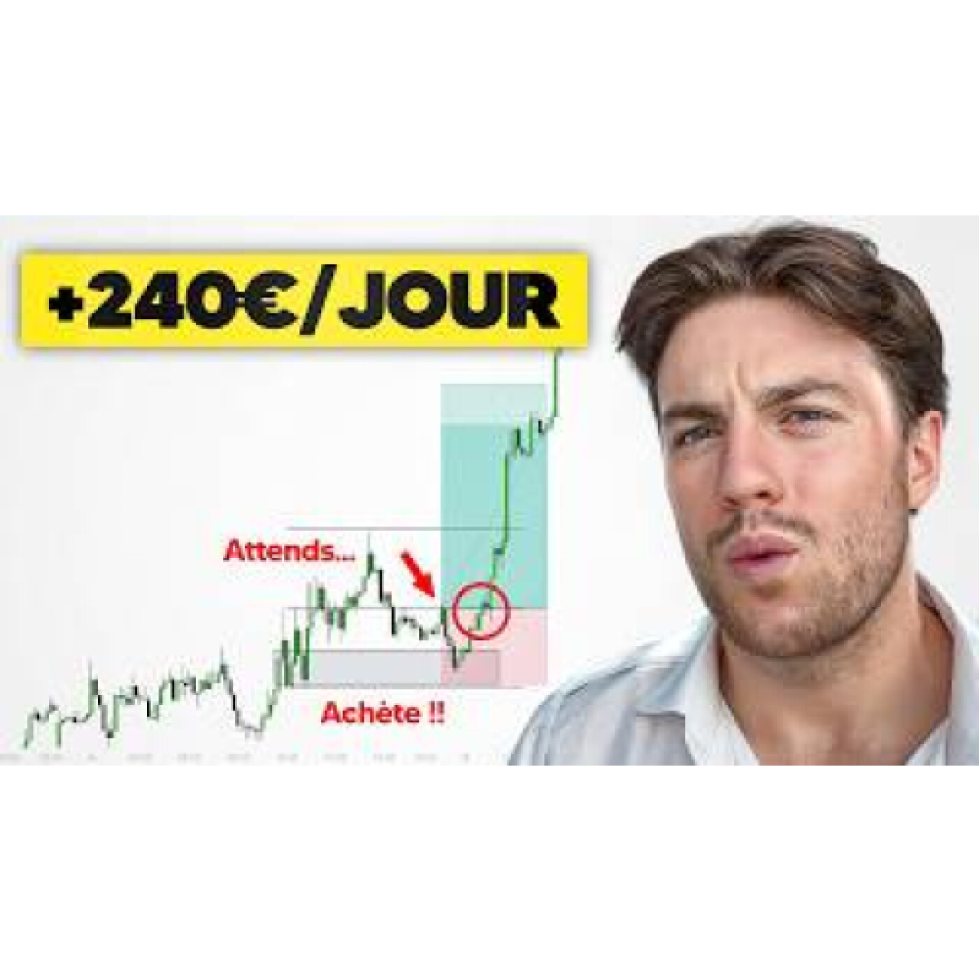 Comment Trader Comme un Idiot me Fait Gagner 10,000€/mois en 15min par jour cover art