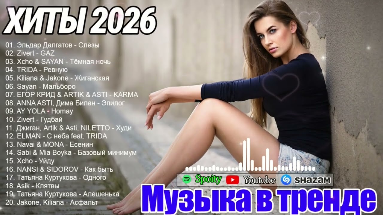 РЕМИКСЫ 2026🎉Музыка в тренде 2026🔥САМЫЕ ЛУЧШИЕ ПЕСНИ 2026🔥СЛУШАТЬ МУЗЫКУ 2026 🔥ШИКАРНЫЕ ТРЕКИ 2026 cover art