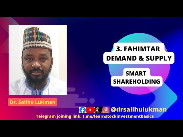 3. Fahimtar Demand & Supply (2) cover art