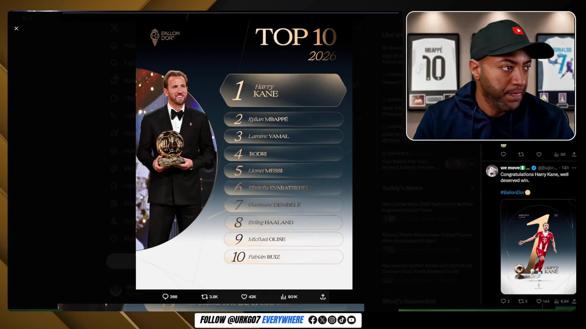 The Ballon d’Or Top 30 List Is A JOKE…